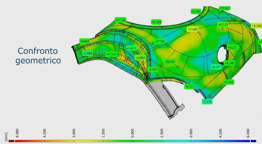 Confronto geometrico CAD — BG Stile
